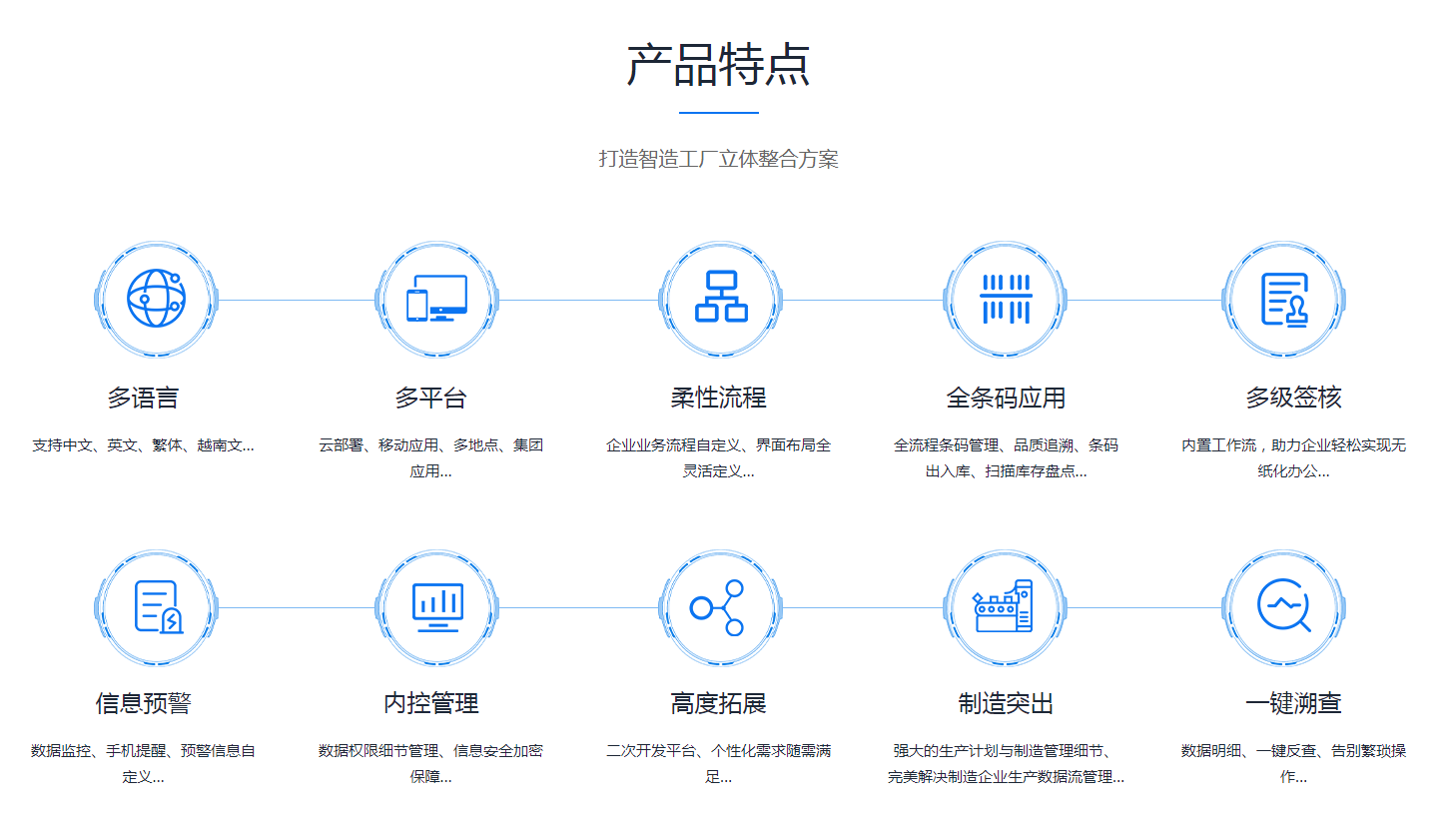 企业erp管理乐鱼官方端网站登录入口-乐鱼(中国)
